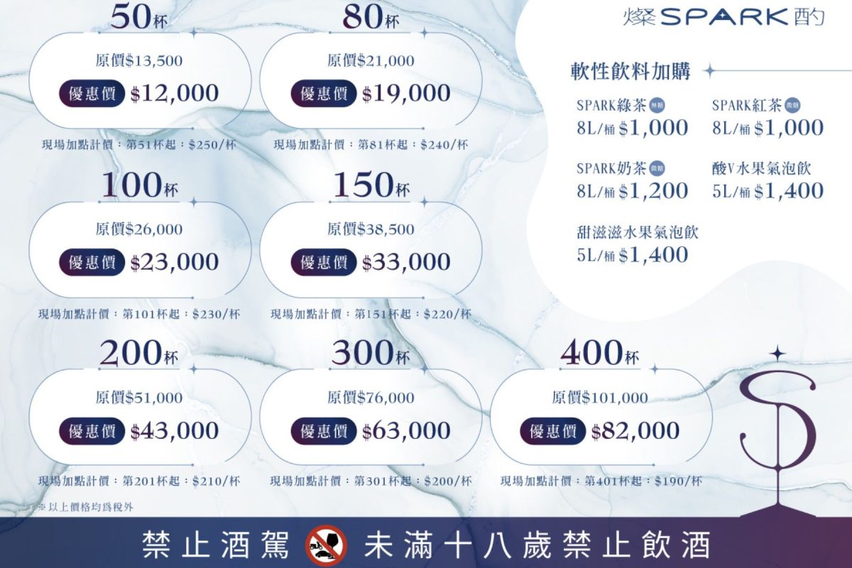 酒單價目
