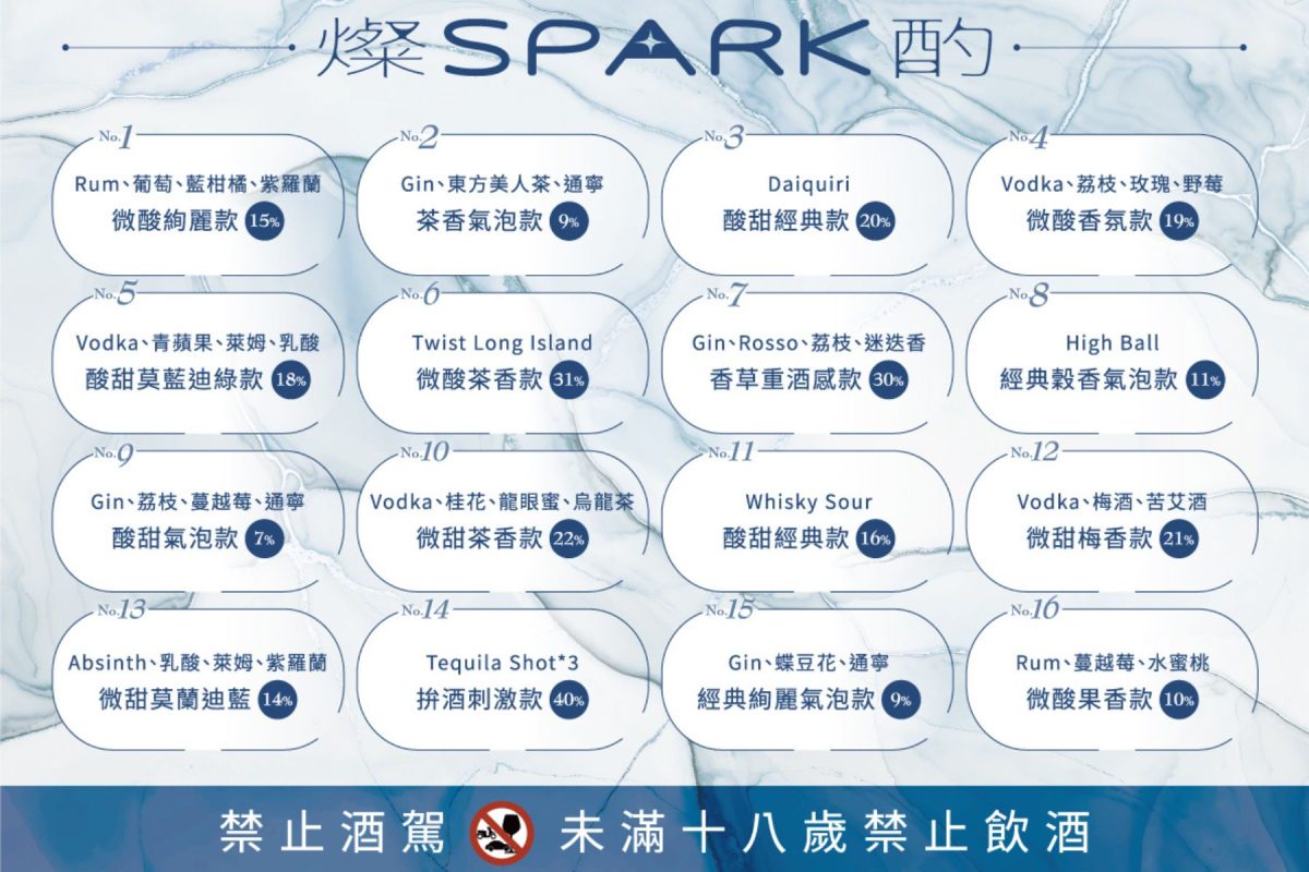 16宮格照片